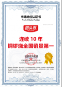  尚普咨询集团：回头客多项权威认证